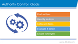 Authority Control